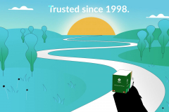 Medigold Health - explainer video